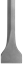 Picture of Relton Scaling Chisels