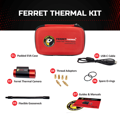 Picture of Camera, Ferret Thermal Kit