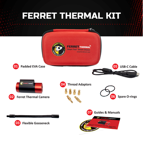 Picture of Camera, Ferret Thermal Kit